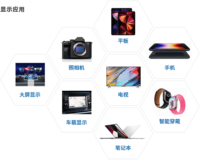 竞技宝