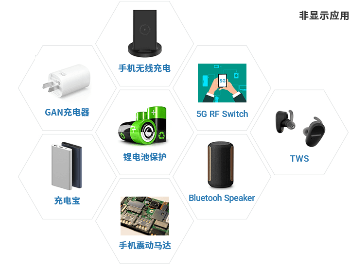 竞技宝